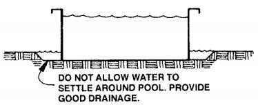 What are Installation Cautions for Above Ground Swimming Pools