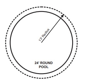 How to Determine the Proper Size and Location for your new Above Ground Swimming Pool