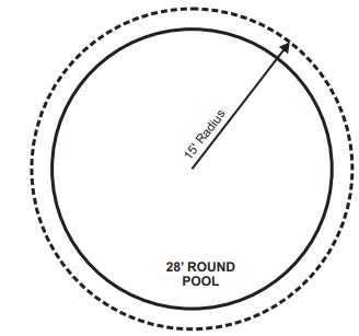 How to Determine the Proper Size and Location for your new Above Ground Swimming Pool