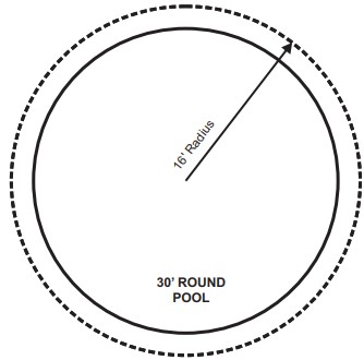 How to Determine the Proper Size and Location for your new Above Ground Swimming Pool