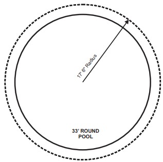 How to Determine the Proper Size and Location for your new Above Ground Swimming Pool