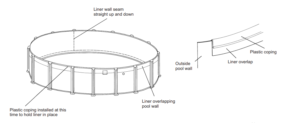 How to Install your Round Above Ground Pool Liner