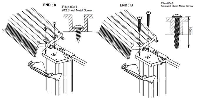 Two alternate top ledge rail end configurations, labelled End A and End B, each with its sheet metal screw