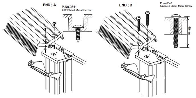 How to Install the Top Ledge Rails on your Above Ground Poo