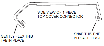 TOP COVER CONNECTOR INSTALLATION