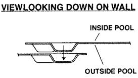 How to Assembly your Above Ground Pool Wall Joints