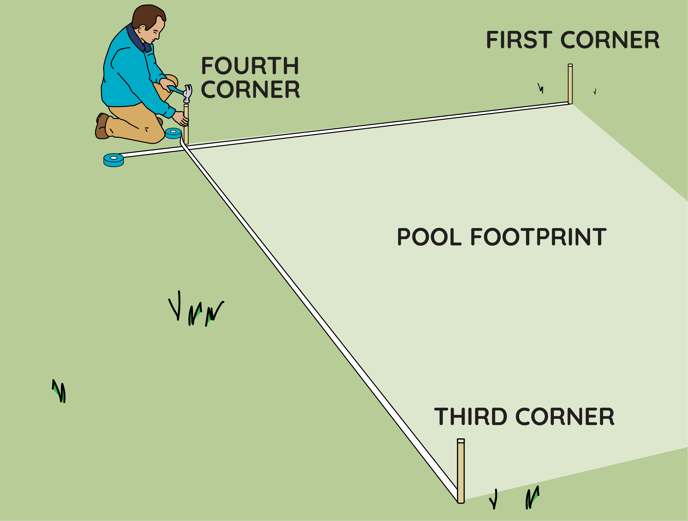 Pool Layout - Box Layout  - Step 5@2x