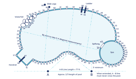 draw your pool to scale 